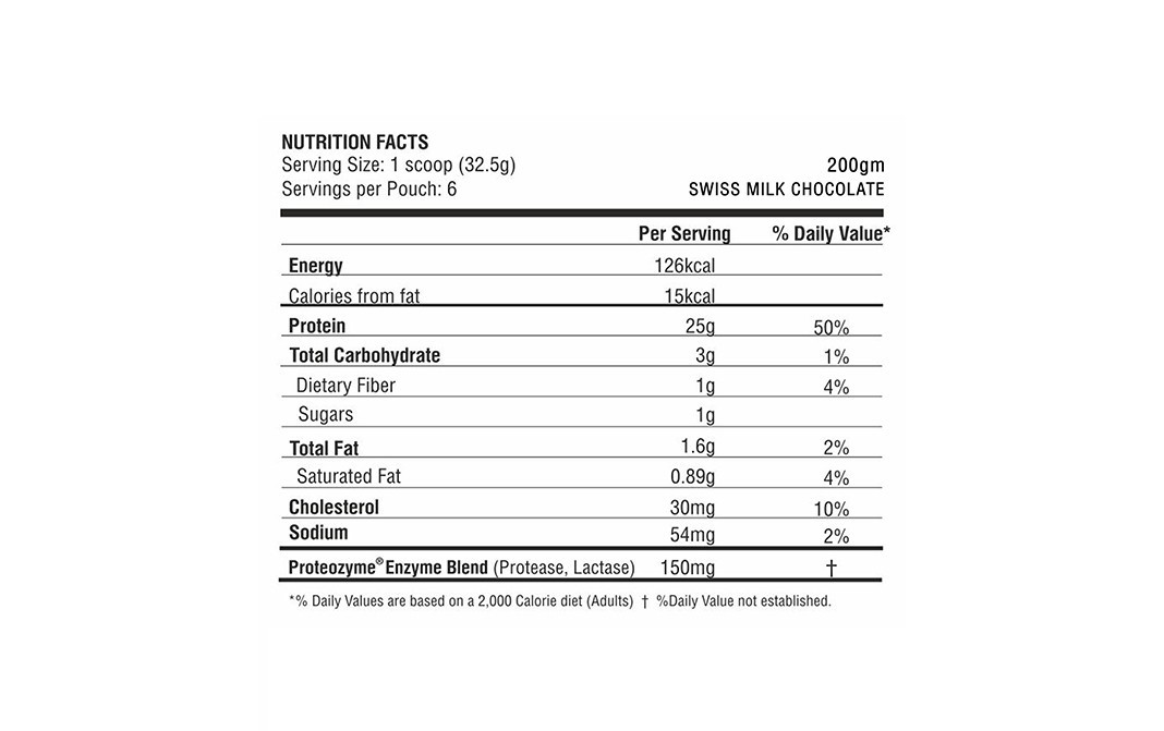 Procel 100% Whey Pro-Standard Swiss Milk Chocolate Flavor   Pack  200 grams